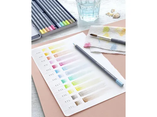 Aquarelkleurpotlood Goldfaber 147 lichtblauw