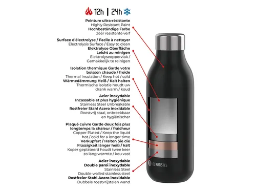 Thermosfles 2.0 Les Artistes Paris 500ml Spice