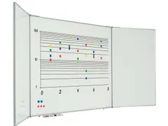 Smit Visual Vijfvlaksbord 100x400cm Emaille Wit RC-10