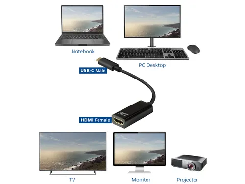 Adapter ACT USB-C naar HDMI 4K 30Hz 0.15 meter