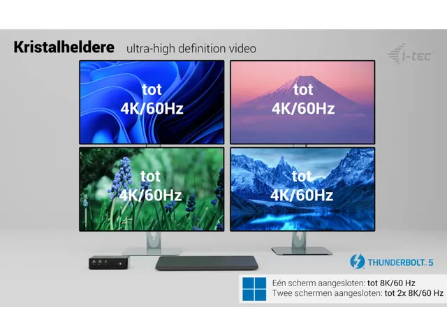 i-tec Thunderbolt 5 Quattro Display Docking Station 5x USB, 2.5 GLAN