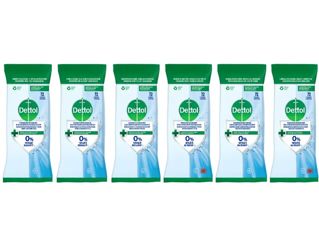 Reinigingsdoekjes Dettol antibacterieël Cleanser Voordeelbundel