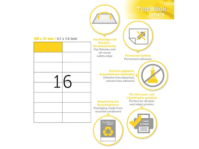 Etiketten universele labels A4 permanent 70x37mm Wit 1600 stuks