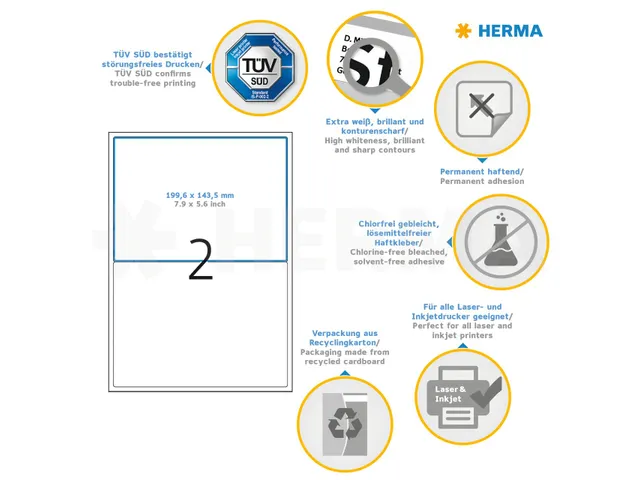 Herma 4249 Premium Adresetiketten A4 199.6x143,5mm Wit 200 stuks