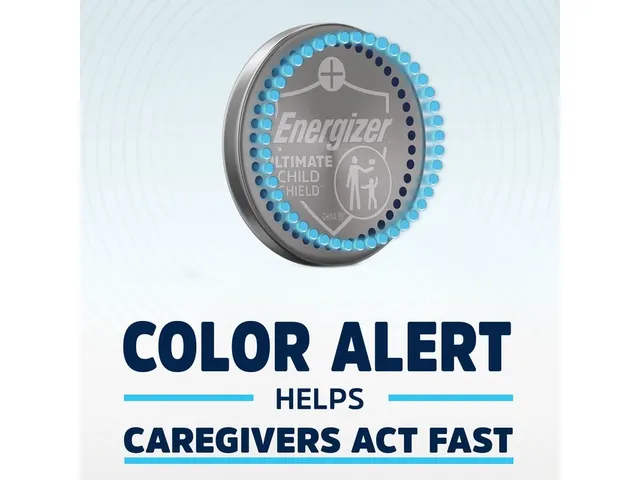Energizer Ultimate CR2032 Lithium Knoopcel 3V Triple Safety 4 stuks