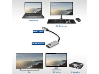 Adapter ACT USB-C naar HDMI - 11