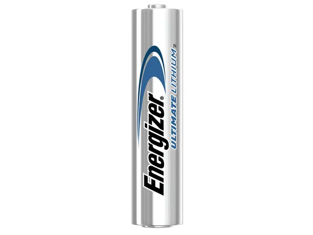 Energizer Ultimate Lithium AAA L92 1,5V verpakking 20 stuks