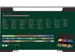Crayons De Couleur Faber-castell Polychromos 120 Pcs