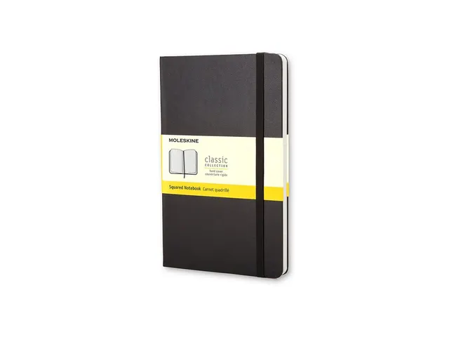 Notitieboek Moleskine pocket 90x140mm ruit 5x5mm hard cover zwart