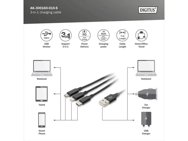 USB-oplaadkabel 1m 3-in-1 Kabel Nylon Gevlochten Zwart