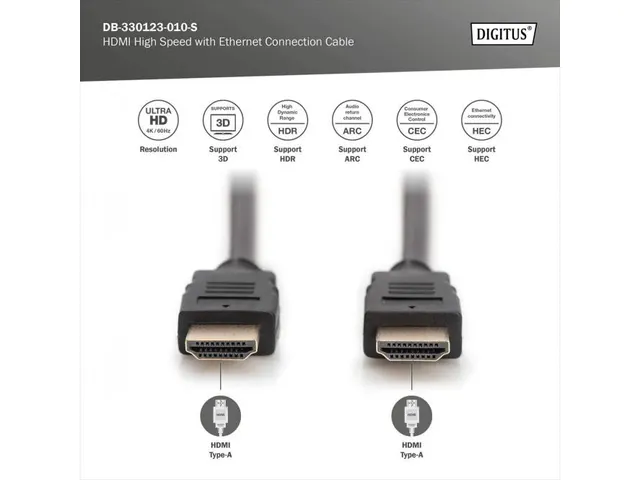 HDMI Premium High Speed-aansluitkabel Type A M/M 1m met Ethernet UHD