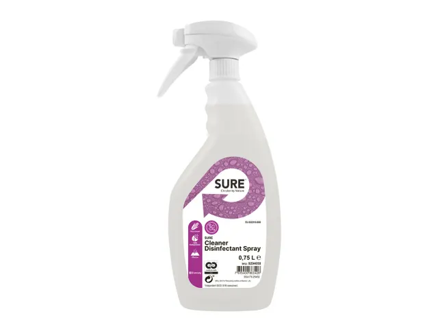 SURE Cleaner Disinfectant en Reinigings Spray 6x750ml