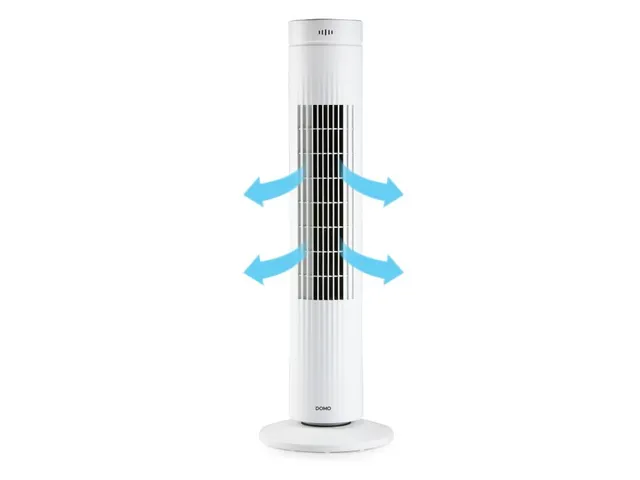 Kolomventilator 76 Cm Wit 3 snelheden