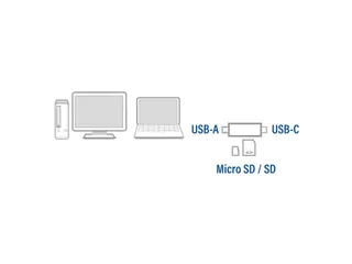 Kaartlezer ACT USB-C/USB-A 3.0 - 10