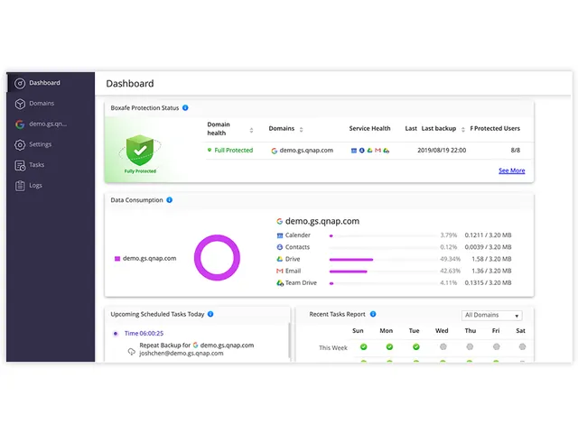 QNAP LS-BOXAFE-GOOGLE-100USER-1Y, Back-up / Herstel, Licentie, 100 lic