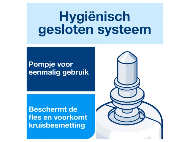 Handzeep Tork S4 extra mild geurvrij allergievriendelijk 1000ml 520701