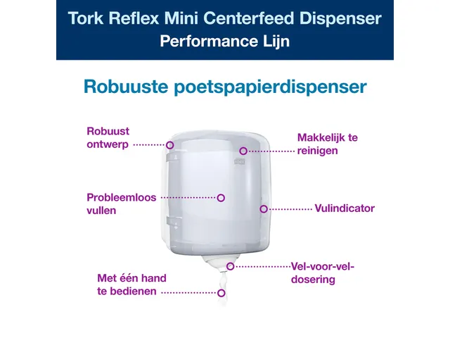 Dispenser Tork Reflex M4 vel-voor-vel performancelijn wit 473190