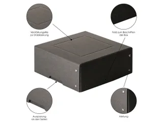 PureBox Black 200x200 85mm - 5