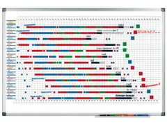 Planner Jaar Legamaster Premium 53 Weken 60x90cm