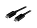 1 meter Thunderbolt 3 kabel 20Gbps 100W Power Delivery en 4K video