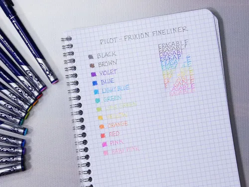 Fineliner Pilot Frixion Set2Go 8 stuks 1.3mm Fijne punt Assorti