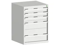 Bott Catering-artikelen