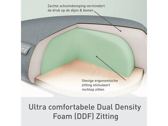Zitkruk Leitz Ergo met wieltjes en wiebelkussen 600x470x600mm zwart