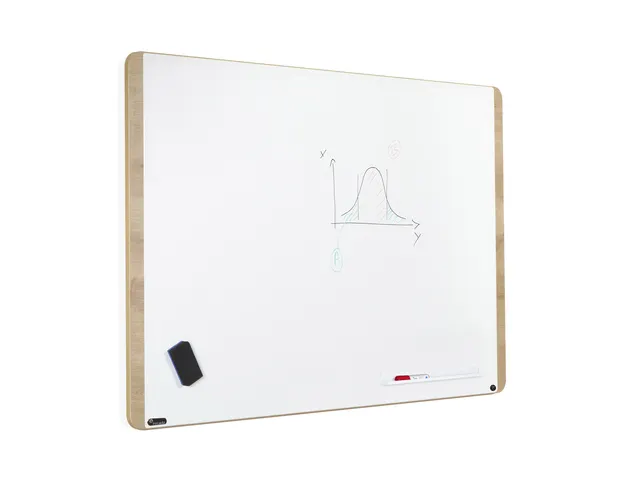 Whiteboard Rocada Natural 100x150cm wit
