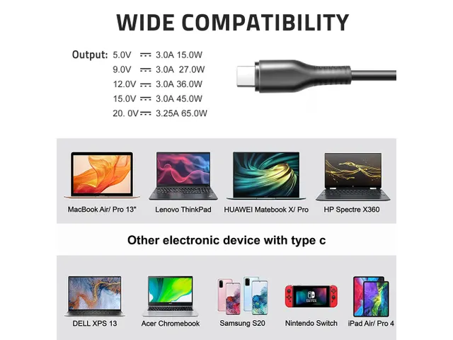 Origin Storage HA65NM170-BTI, Universel, Intérieure, 100-240 V, 50/60