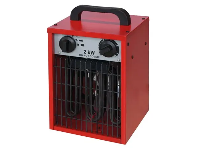 Ventilatorkachel 2000W Ip X4 3 warmtestanden