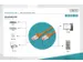 CAT 6 S-FTP patchkabel Cu LSZH AWG 27/7 Lengte 1m Oranje