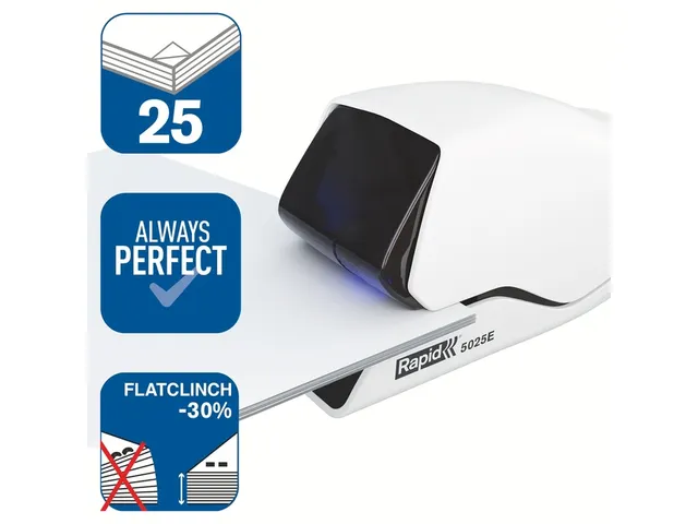 Nietmachine Elektrisch Rapid 5025e Max 25vel zwart/wit contactloos