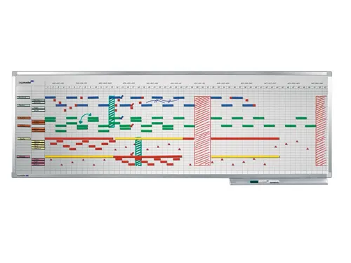 Professional Jaarplanner 50x150 cm 30 personen