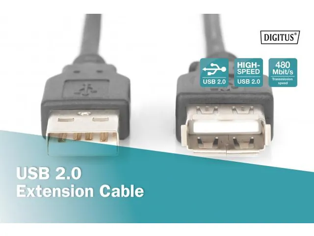 USB 2.0 verlengkabel type A mannelijk/vrouwelijk 5m USB 2.0 compatibel