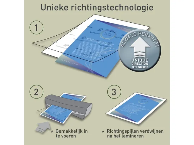 Lamineerhoes Leitz Ilam A4 100 micron glanzend