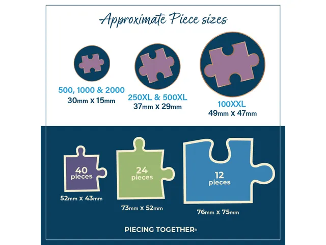 Gibsons Puzzel Bee Hall 1000 stukjes