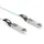 Dell EMC AOC-SFP-10G-2M compatibel SFP+ optische kabel 2m aqua