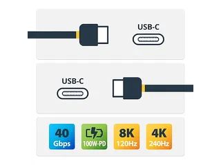 USB4 Kabel 1m 40Gbps 100W 8K Thunderbolt USB-C USB-IF Certified - 2