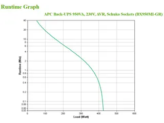 APC Back-UPS BX950MI-GR Noodstroomvoeding 950VA 4x stopcontact, USB - 7
