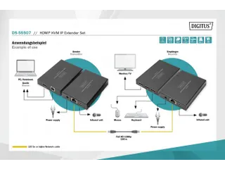 HDMI KVM Extender Set over IP 150m Full HD 1080p - 3