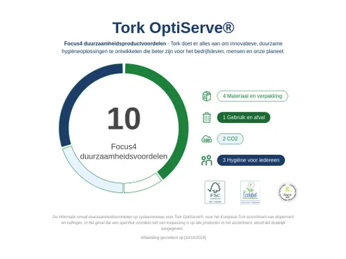 Tork OptiServe 472650 extra zacht Hulsloos toiletpapier 3-Laags 18 Rol