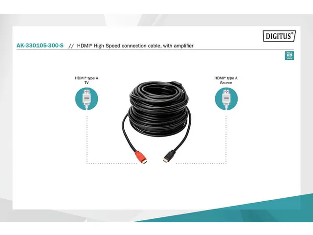 Câble HDMI High Speed Type A 30m