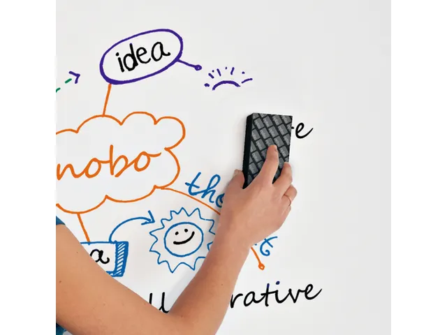 Nobo whiteboard starterkit