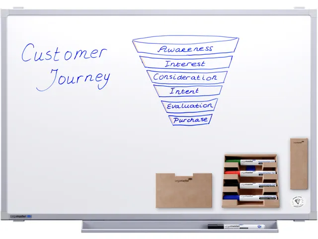 Whiteboard Legamaster Professional 60x90cm magnetisch emaille