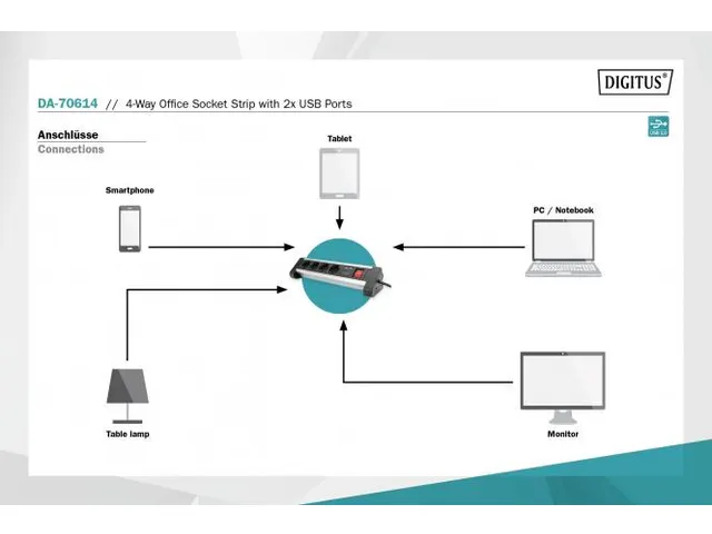 4-voudige kantoorstekkerdoos met 2x USB-poorten USB 5V/2A zwart/zilver