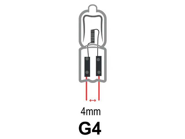 Ledlamp Integral GU4 12V 1.1W 4000K koel licht 110lumen