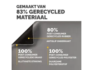 Bureau-onderlegger Fellowes Breyta grijs 80x40cm - 10