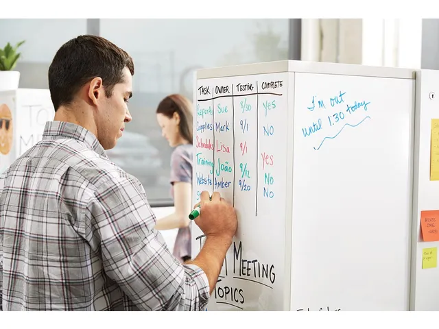 Flex Write whiteboardfolie op rol609 x 914cm