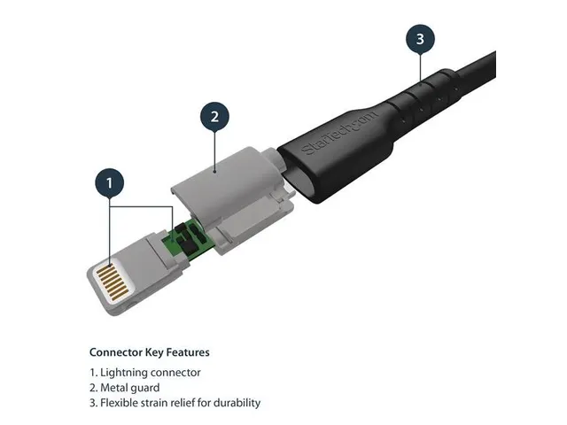 1 Meter Usb Naar Lightning Kabel Apple Zwart Aramide