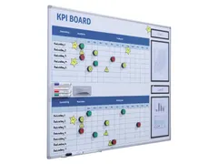 Kpi bord + starterkit visual management 90x120cm